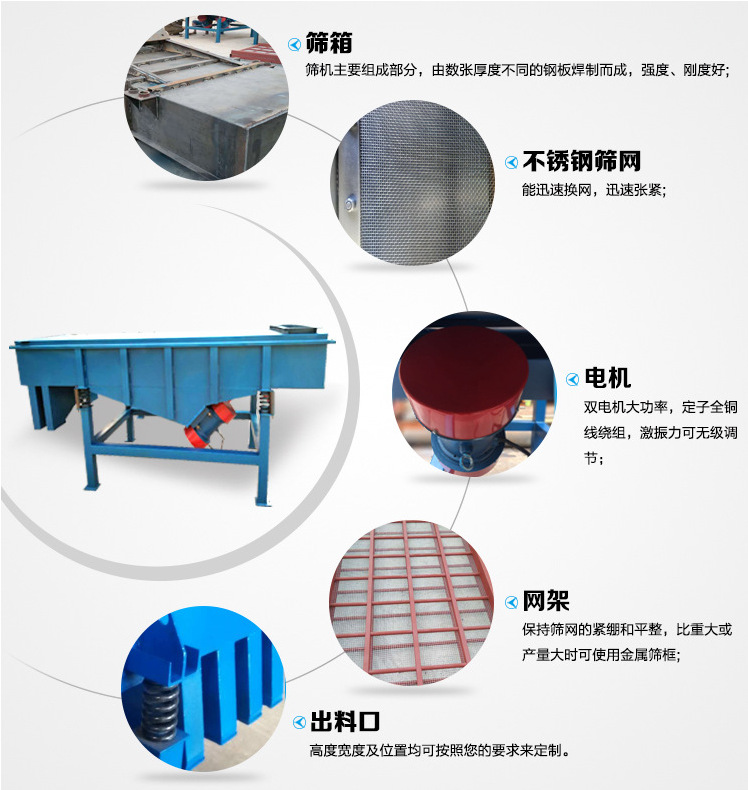 稀土粉末可以用哪一種篩粉機進行篩分？